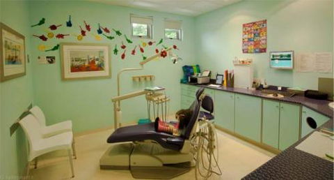 ABC Dentistry - Gold Coast Dentists 2
