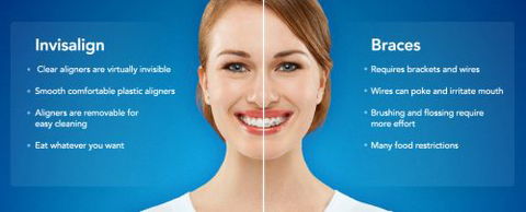 CUMULUS DENTAL - Gold Coast Dentists 4